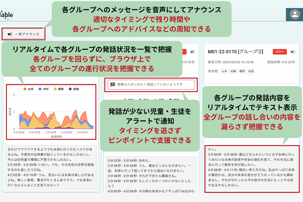 「マップ機能」の実際の画面と説明
