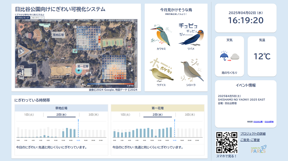 にぎわいモードの実画面