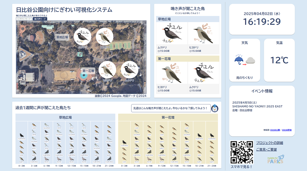鳥の声モードの実画面